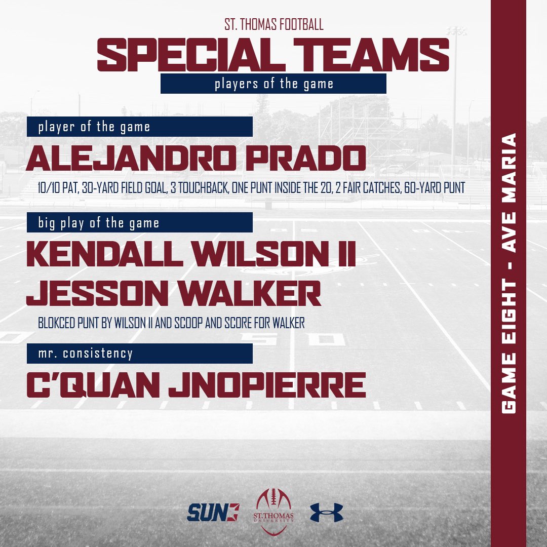 STU Football tweet media