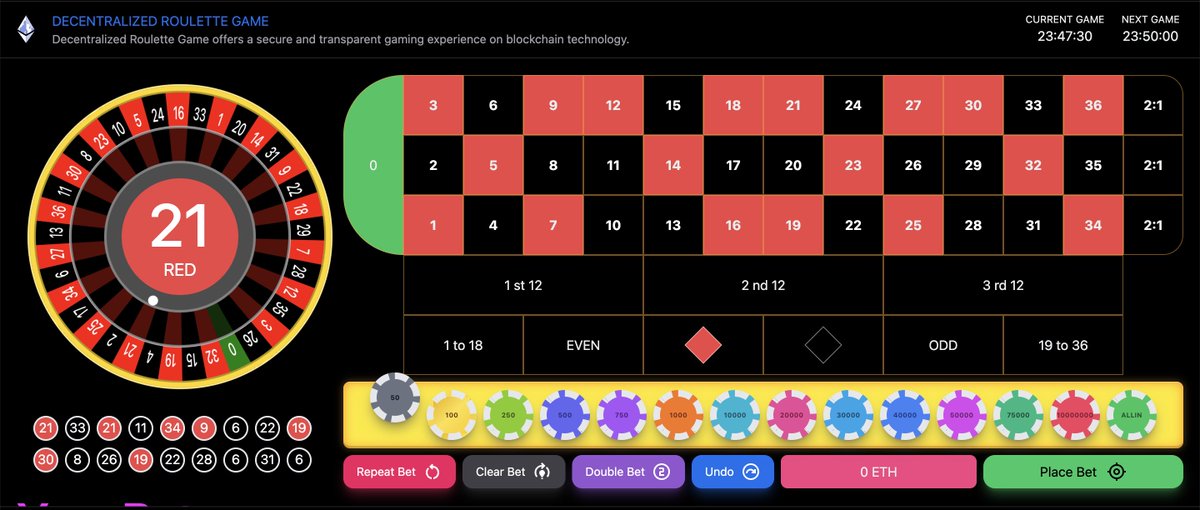 ETHplode's tweet photo. π Exciting news! The ETHPLODE smart contract has been deployed on the Arbitrum blockchain. ππ₯
β
Contract Address :
https://t.co/hVnaylfdR9
#ETHPLODE #Arbitrum #blockchain #NFT #GambleFi #NFT $ETHPLO #Play2Earn #PlayToWin #Airdrop https://t.co/cwgMQTX1yY
