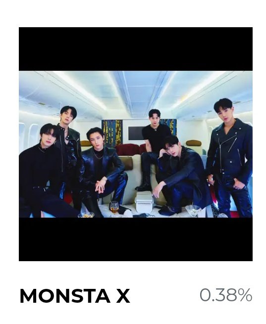 worldwide_mx's tweet photo. [#wwmx_voting]

MAMA Worldwide Fans' Choice Pre-Voting - 6 DAYS LEFT ⚠️

#32 — 0.39%
#33 @OfficialMonstaX — 0.38%
#34 — 0.34%

Gap to #10 - 2.87% ⚠️

Monbebe, please keep voting!
📍Vote: https://t.co/IZ13q4qWtA (Only 1 vote/device)
📍Spotify: https://t.co/upN1R5Uvd9 https://t.co/6E5XoSPHCY