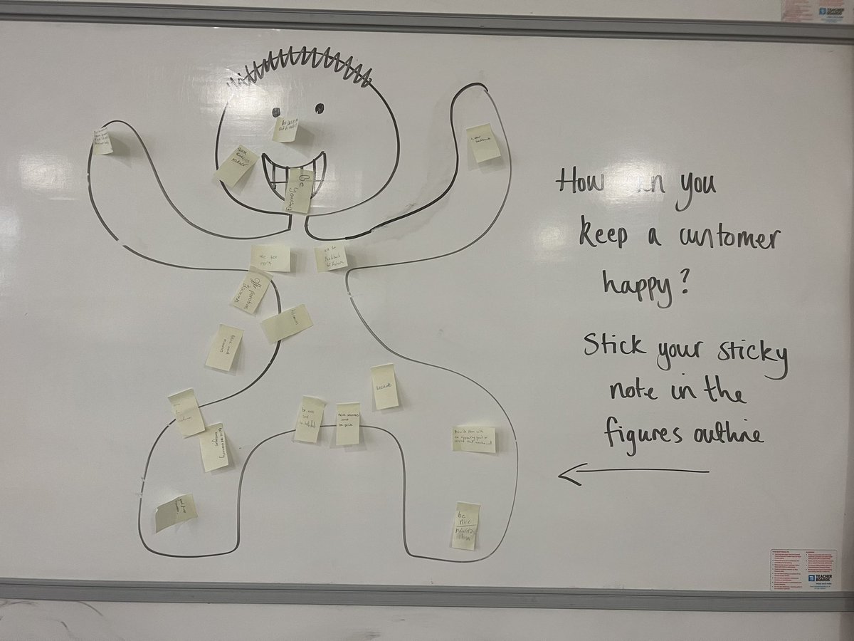 MissMacLeod7's tweet photo. Been very quiet on the Twitter front after what felt like a mental first term… so hoping be a little more engaging during T2✨✨

Here’s S3 Business’ plenary from today’s lesson… let’s hope other aspects of my teaching are more promising than my drawing 😅🤪 https://t.co/zMZwXtPn9w