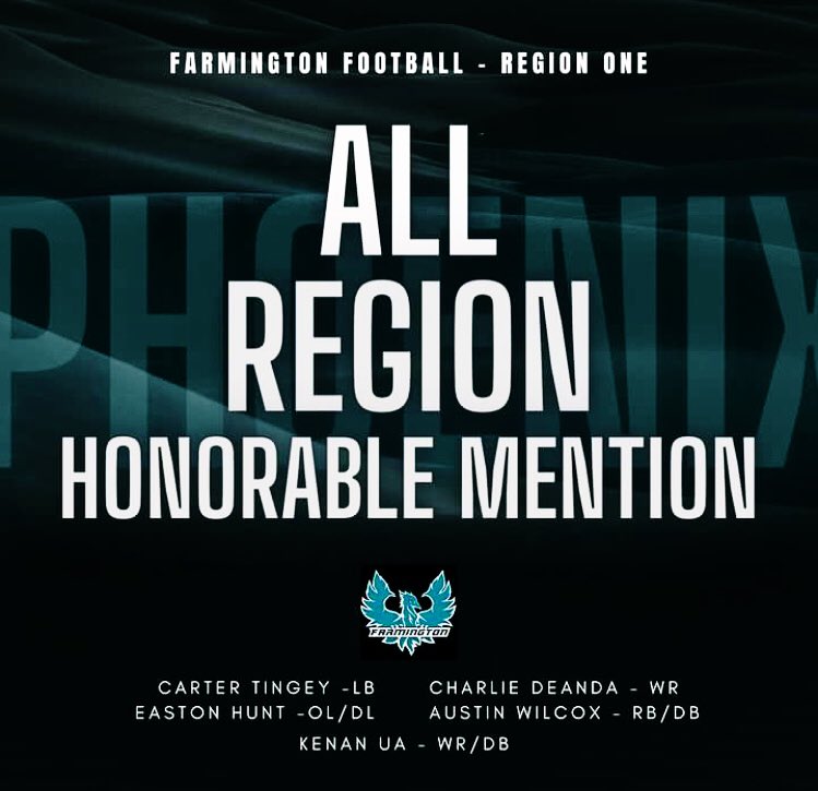 Congratulations! We are proud of you guys! ⭐️ #Rise #phoenix 🔥
<a href="/FHS_PHOEN1X/">Farmington Phoenix Football</a> <a href="/coatsie20/">Daniel Coats</a> <a href="/c_bangs/">CBangs</a> <a href="/Charlie_D_05/">Charlie D</a> <a href="/EastonHunt99/">Easton Hunt</a> <a href="/AustinWilcoxx/">Austin Wilcox</a> <a href="/patrickcarr_/">Patrick Carr</a> <a href="/jamesta50/">JamesTate</a> <a href="/JeremiahJensen/">Jeremiah Jensen</a> <a href="/desnewssports/">Deseret News Sports</a> <a href="/KSLSportsRewind/">KSL Sports Rewind</a> <a href="/MaxPreps/">MaxPreps</a> <a href="/standardexsport/">Standard Sports</a>