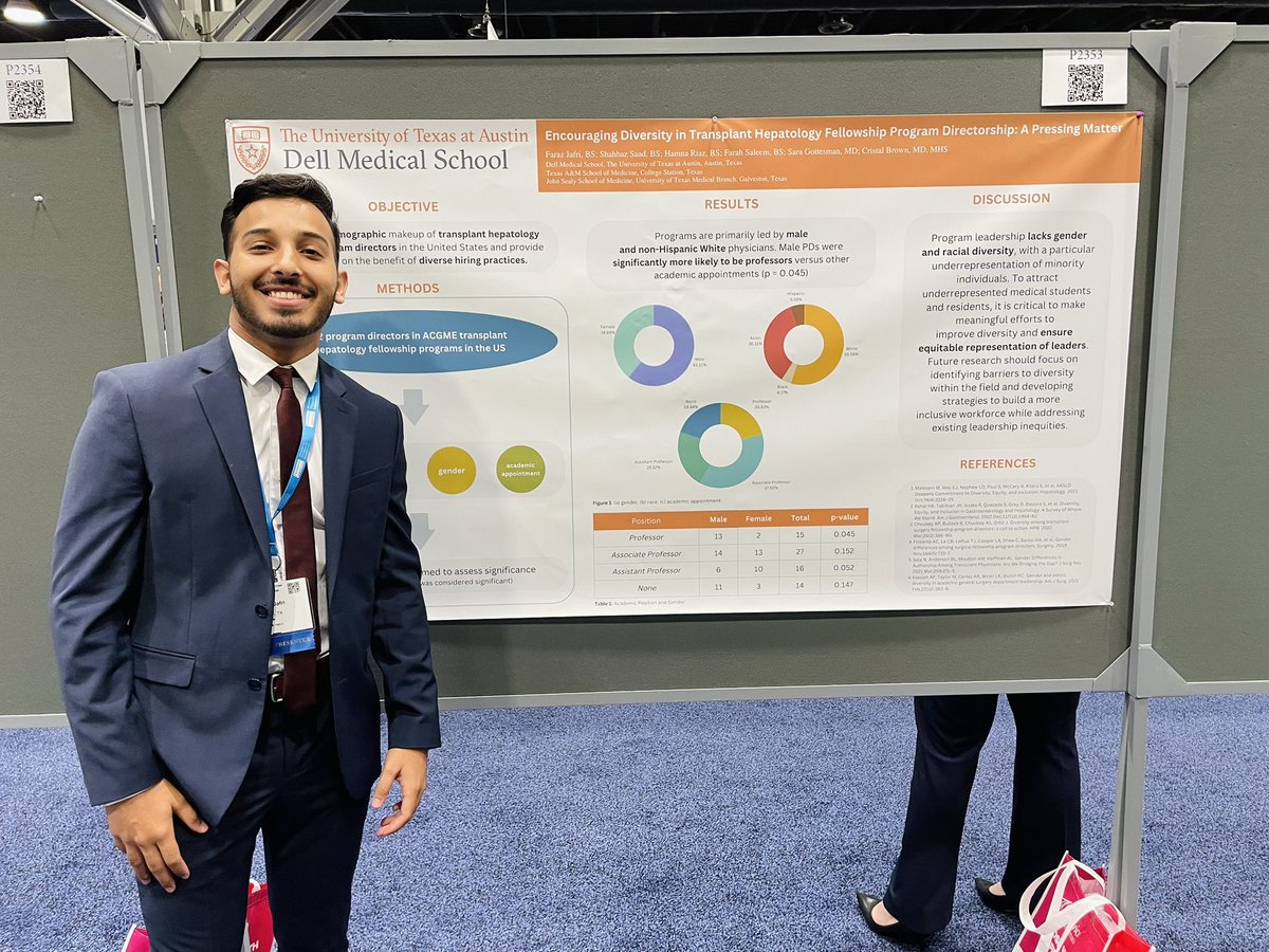 Farazjafri, MD, MBA (@farazjafri1) on Twitter photo Had a great time presenting on program director diversity and the importance of diverse hiring practices in transplant hepatology at #ACG2023 <a href="/DellMedSchool/">Dell Medical School</a> Had a great time presenting on program director diversity and the importance of diverse hiring practices in transplant hepatology at #ACG2023 <a href="/DellMedSchool/">Dell Medical School</a>