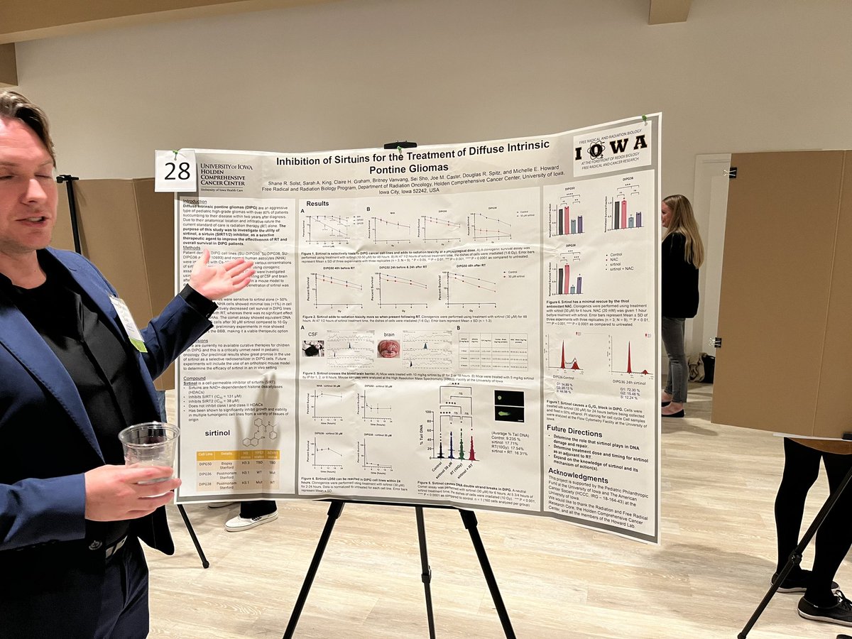 Exciting to see young investigators at @CABTRAC, ACS Institutional Research Grant(IRG), Pilot grants well represented @ACS_Research