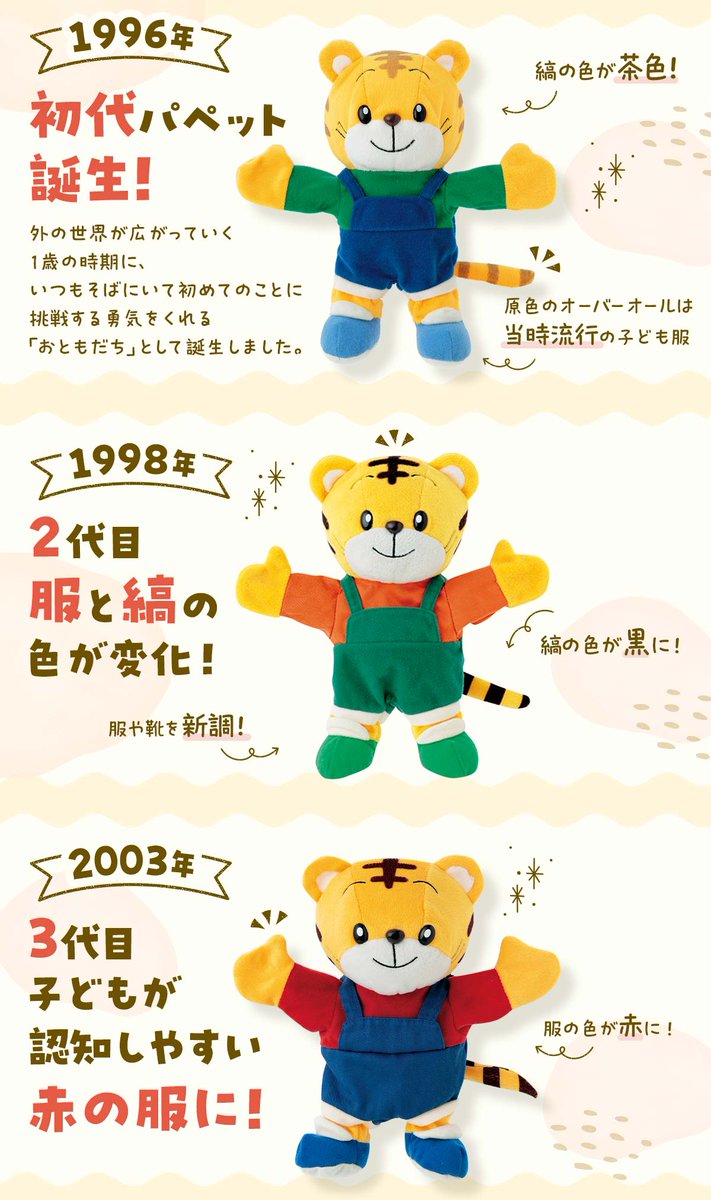 しまじろう パペット ぬいぐるみ - おもちゃ