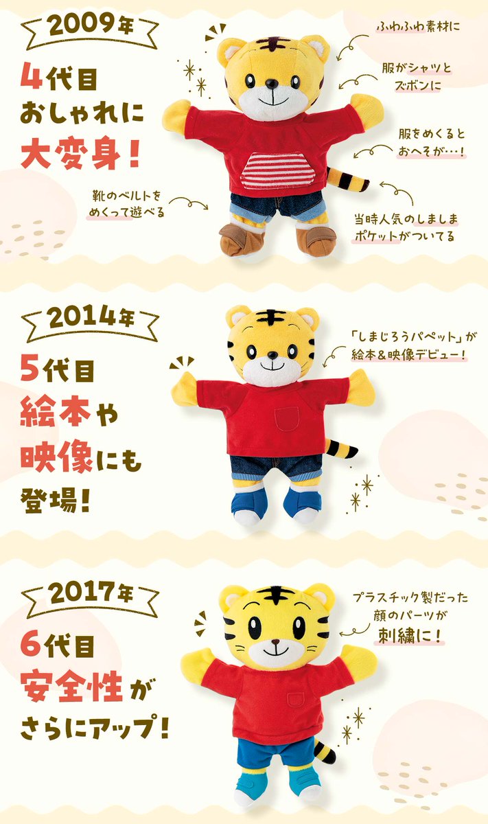 しまじろう35周年記念！ 歴代しまじろうパペットの ヒミツ大公開