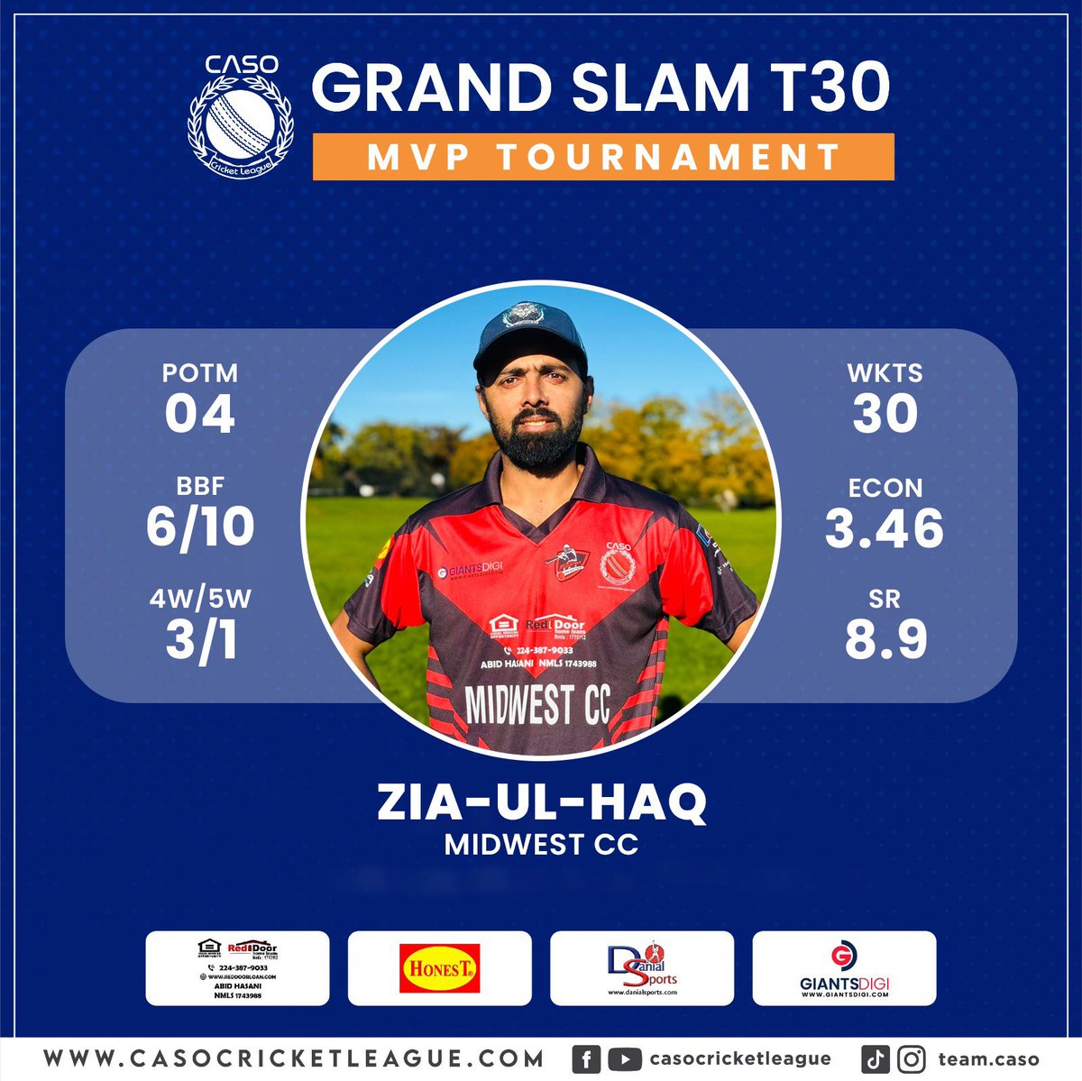 TeamCASO1's tweet photo. CASO Cricket League 
Division: GrandSlam T30

🌟 MVP Tournament🌟

#TeamCASO || #CASOCricketLeague || #ChicagoCricket || #MidwestCricket || #USACricket || #Summer2023

Subscribe #YouTube Channel⤵️
https://t.co/NCRpEAF0UH https://t.co/iw6MEfXLSf