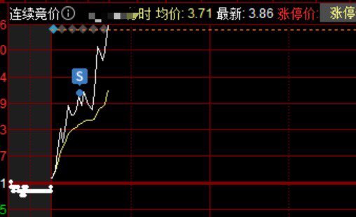 eryaxh's tweet photo. 呜呜呜呜呜，t飞了下班 https://t.co/Nb3F1TnluC