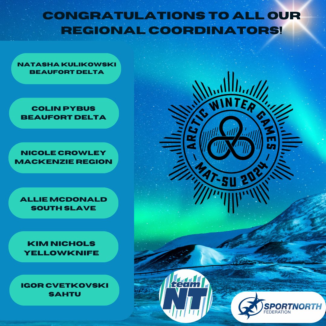 Sport North (@sportnorth) on Twitter photo 