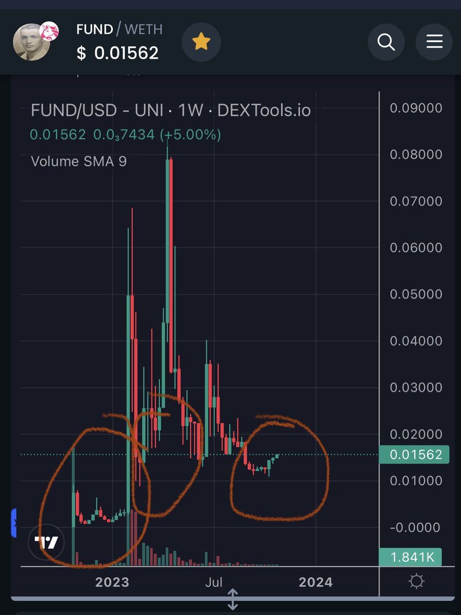 Makes78millions's tweet photo. She is ready for the biggest pamp!! #TEHFund is #ethfund @TehFund @AskFundBaby @elonmusk @dogeofficialceo 

0x7d8d7c26179b7a6aebbf66a91c38ed92d5b4996b https://t.co/YkFvLqQTLY