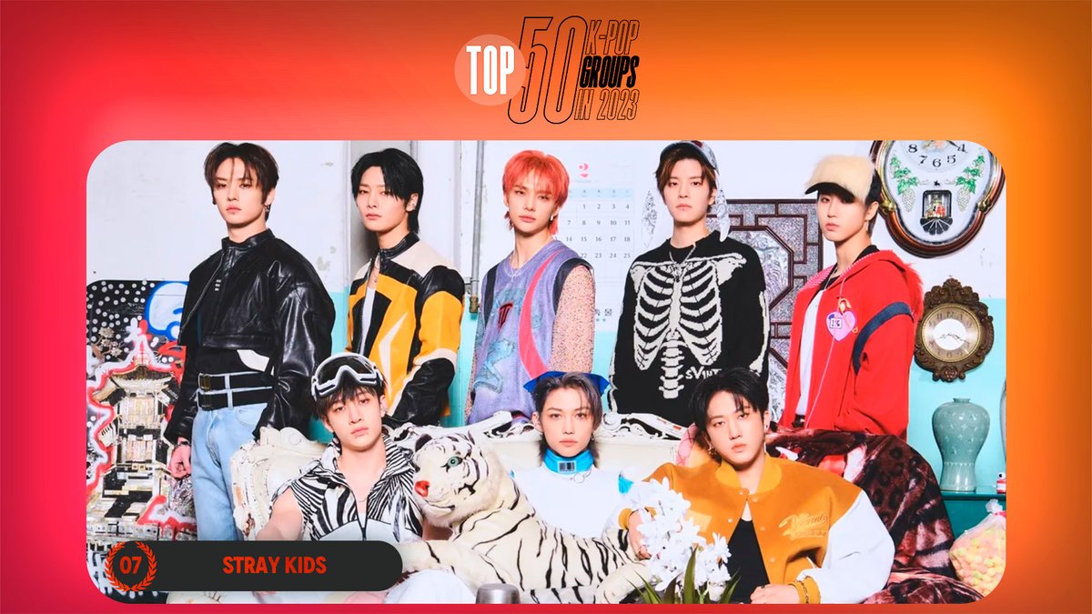 TOP100KPOP's tweet photo. TOP 50 – K-POP GROUPS IN 2023

#7 STRAY KIDS

Congratulations! 🎉 https://t.co/TvndrTs0B1
