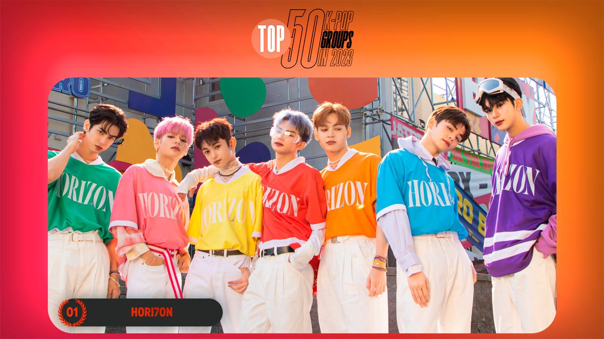 TOP 50 – K-POP GROUPS IN 2023

#1 HORI7ON

Congratulations! 🎉
