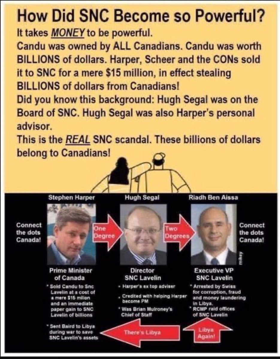 wilescape's tweet photo. @CPC_HQ While we’re at it, can we also investigate how Harper and his Conservative government gave SNC-Lavalin $75 million👇
#NOBODYLikesPierrePoilievre
#NEVERVoteConservative
#ConservativesALWAYSLie https://t.co/ECxf4Qj60l