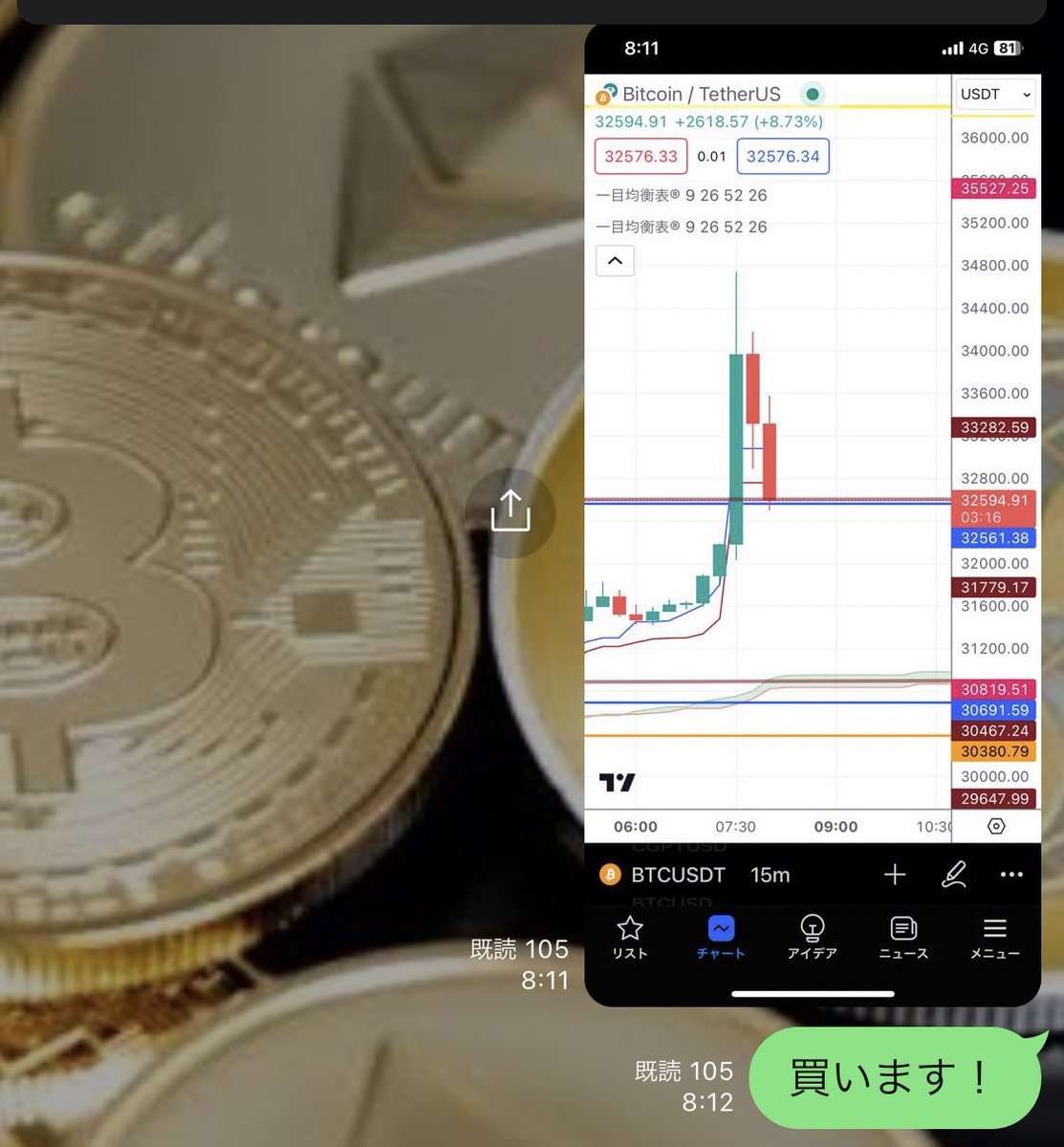 アルトコインオタク (@arutocoinotaku) / Posts / X