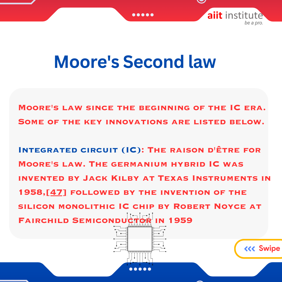 AIIT_INSTITUTE's tweet photo. ~Moore's Law~
.
.
.
#aiitinstitute #vlsi #vlsicareer #vlsitraining #vlsijobs #semiconductor #training #bangalore #google #design #offlineclasses https://t.co/Vmnk51Ilw6