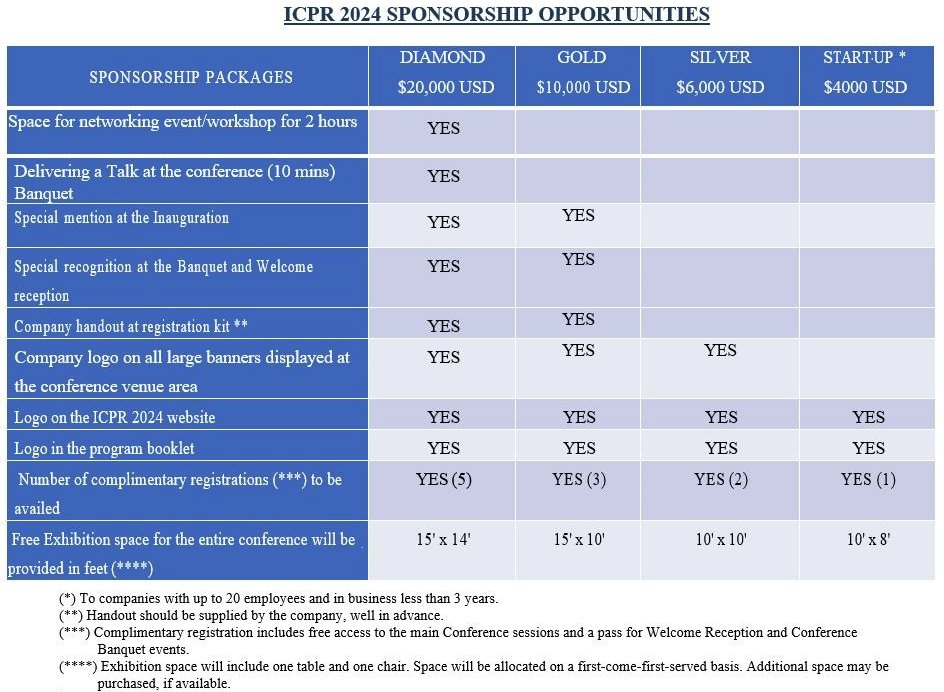 📢 Want to increase your brand awareness?? 🎯

#ICPR2024 is completing its 50 years in 2023 🤯

Will be attended by 1000+ world's leading researchers 🤓

First time of #ICPR in India 🇮🇳

Check our sponsorship opportunities at the Diamond, Gold, Silver and Start-up levels ⬇️⬇️⬇️