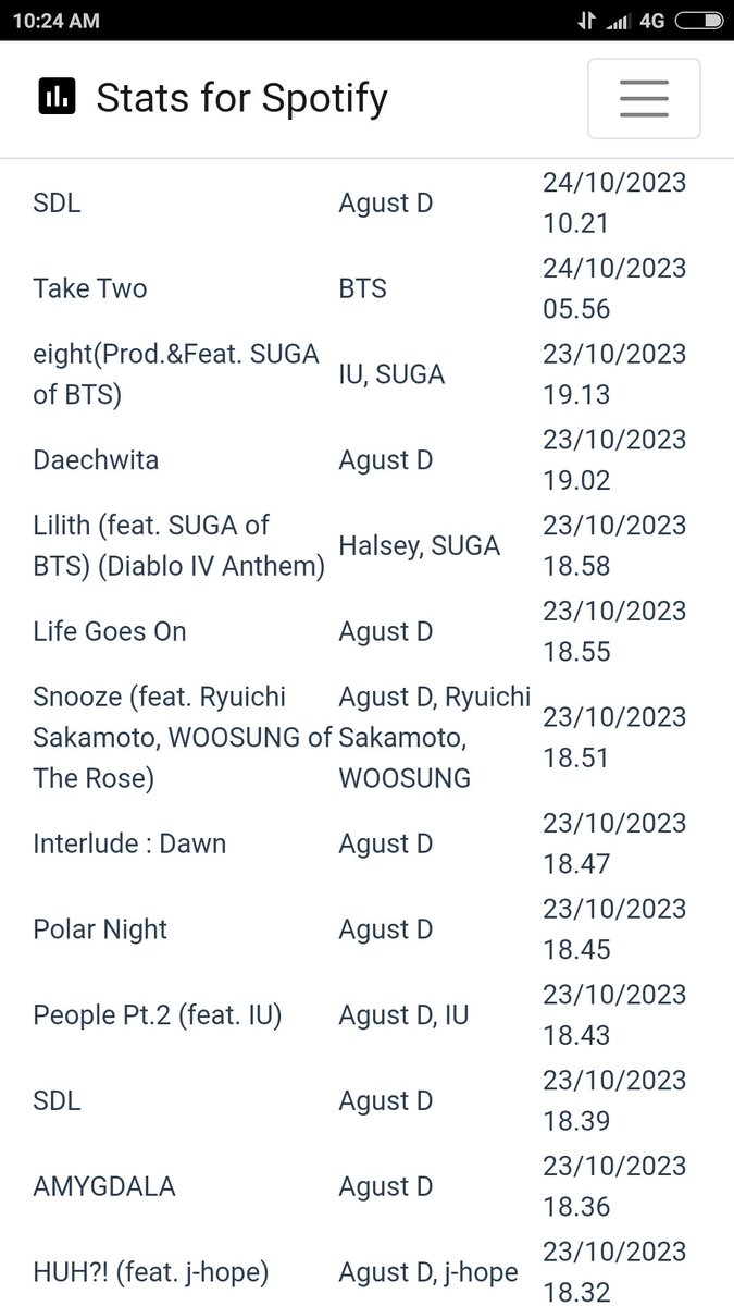 4ever_suji's tweet image. #StreamDday 
Day 7