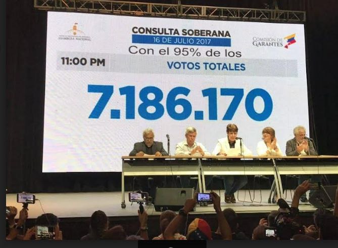 latablablog's tweet photo. #Inconsistente El Boletín recoge el 26,06% de actas escrutadas (#Sumate) 1.338 actas que representan 601.110 votos. El resultado es poco consistente con lo observado en elecciones primarias anteriores. Parece que sólo hubiese participado un candidato que capitalizó +93% de votos. https://t.co/1YcTFhUNsJ