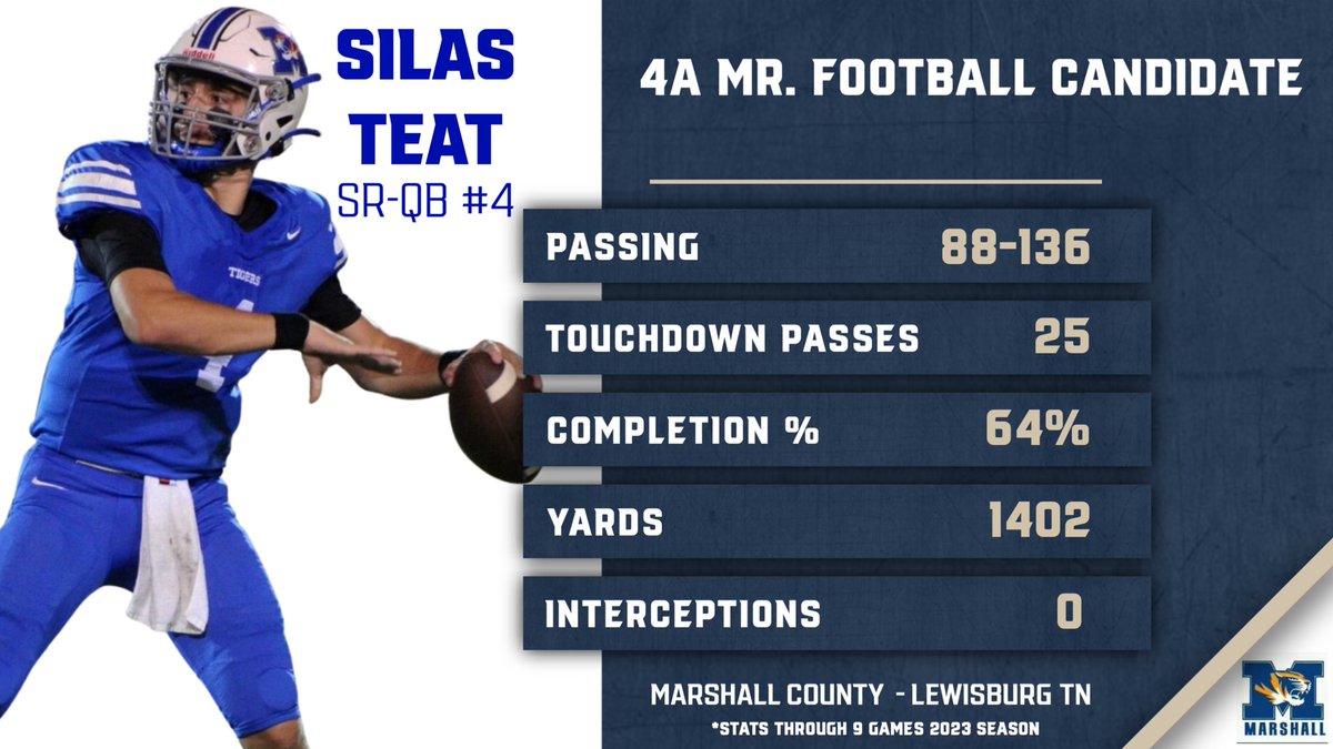 ⁦<a href="/SilasTeat/">silas teat</a>⁩ ⁦<a href="/SCMCHS/">MCHS Student Council</a>⁩ ⁦<a href="/mchs_tigerstn/">Marshall County High School (TN)</a>⁩