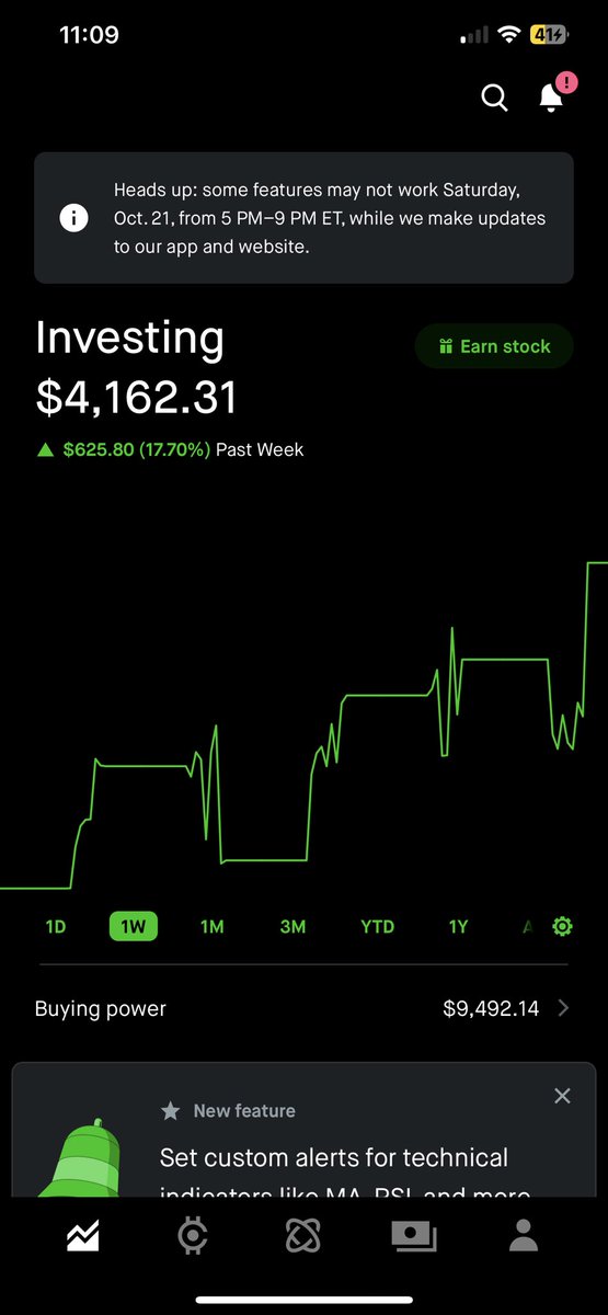 selling $repl itm calls is amazing