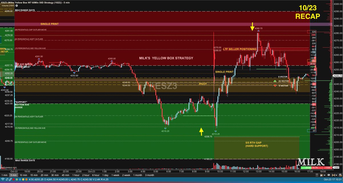 Burns Bear Cave tweet media