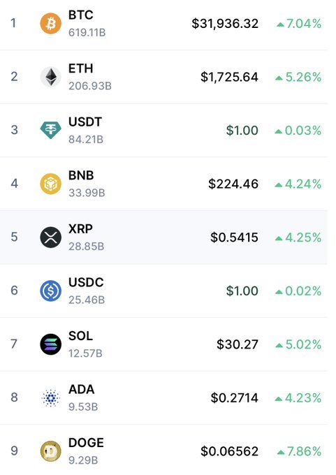 Peek A Boo 👀 https://t.co/vo7t7oL7Xz