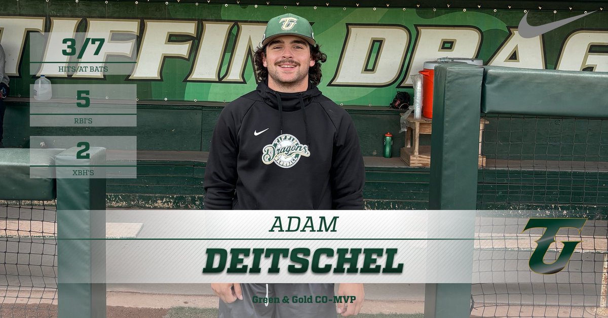 Tiffin University Baseball tweet media