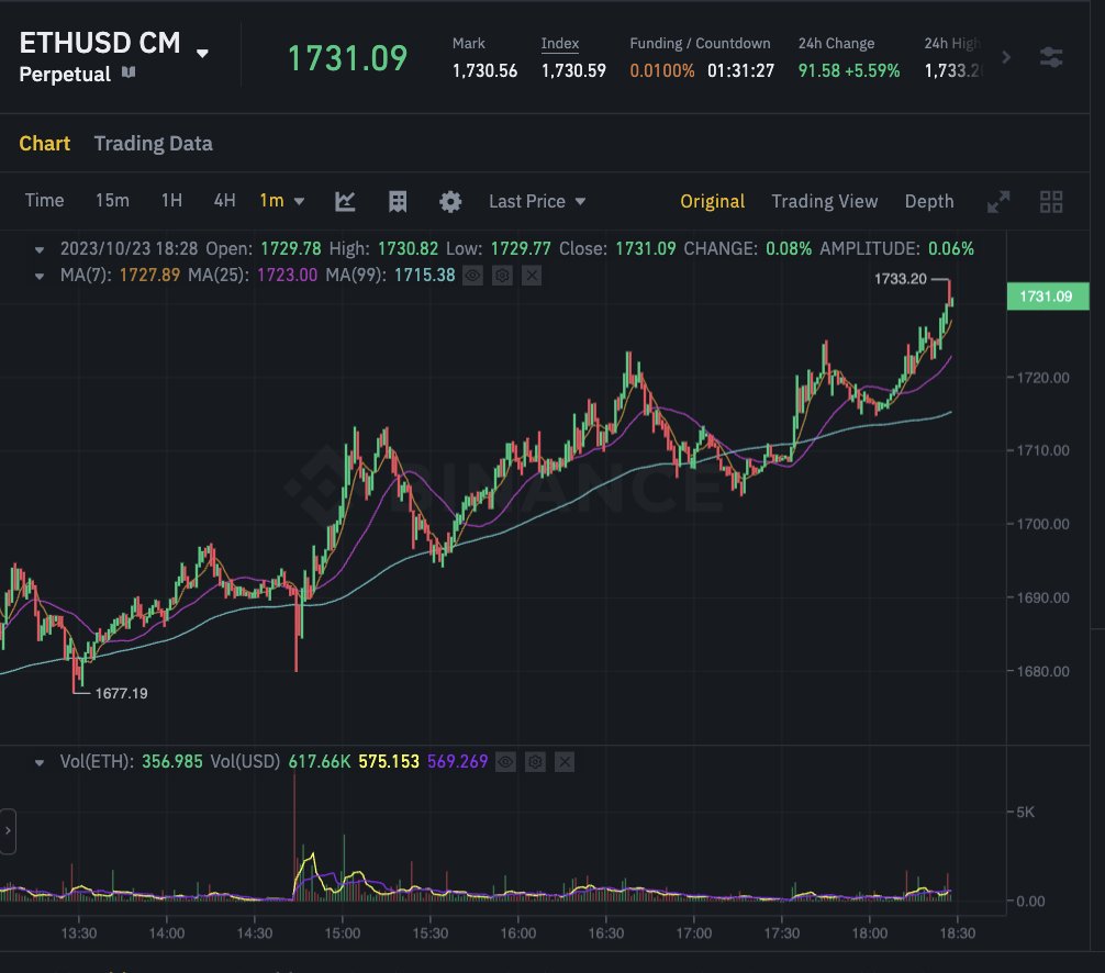 convexical tweet media