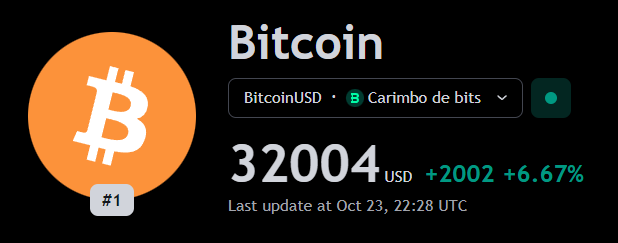 jonataribasof's tweet photo. ETF Spot de Bitcoin já é visto na DTCC (Depository Trust &amp; Clearing Corporation) com ticker e anima o mercado $IBTC #Bitcoin https://t.co/UXh7u0c82k