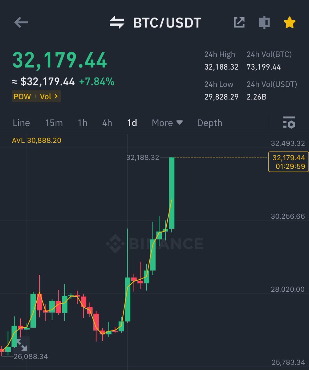 Ash Crypto tweet media