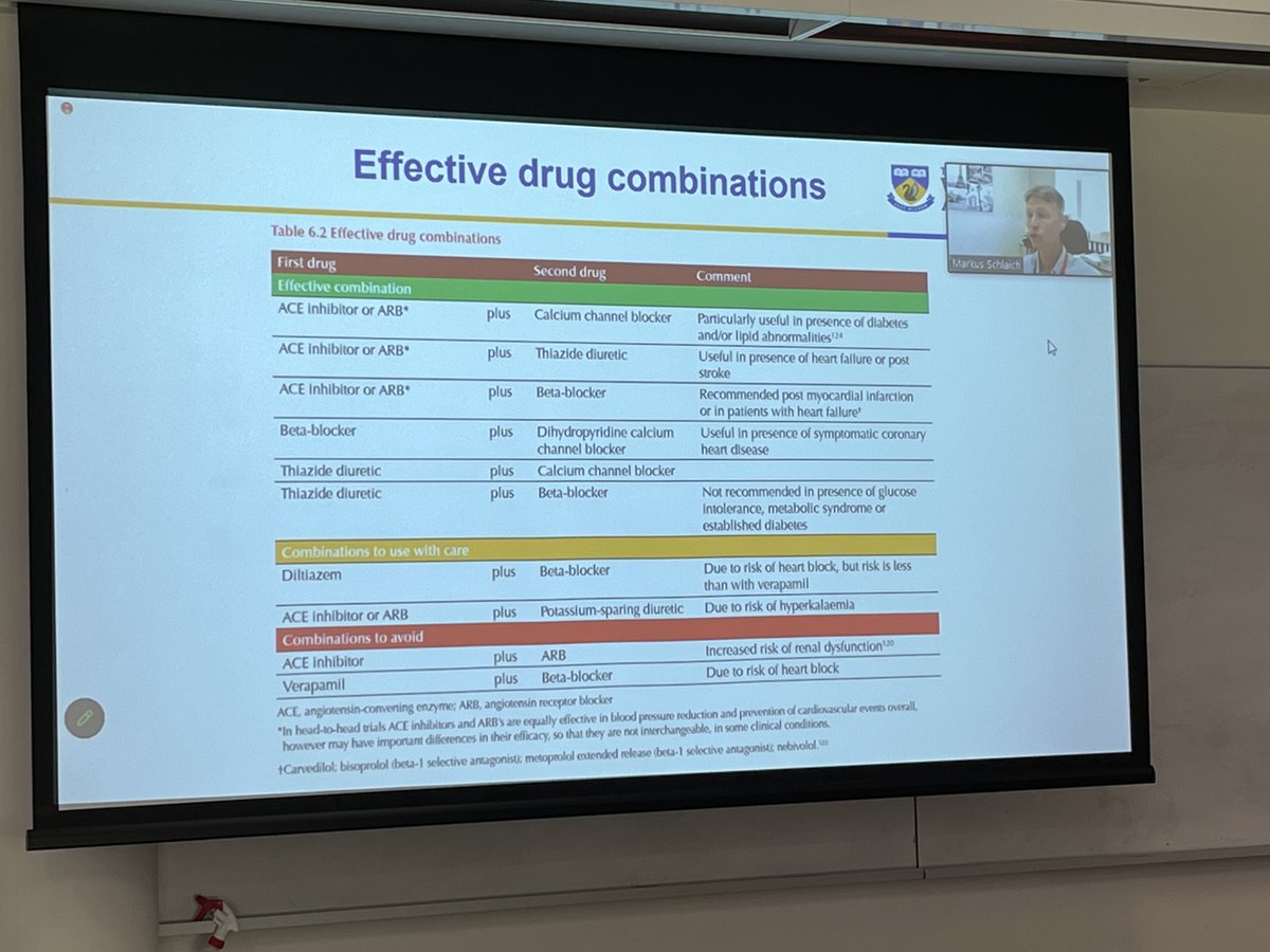 Uscom's tweet photo. Yesterday's event was a success! Join us today at the Physics Road Learning Hub at USyd for the last day of our international mini-symposium on #Hypertension in collaboration with UQ. Don't miss this valuable opportunity. See you there! #Healthcare #Uscom #BPplus #UQ #USyd https://t.co/GyqY80CVhj