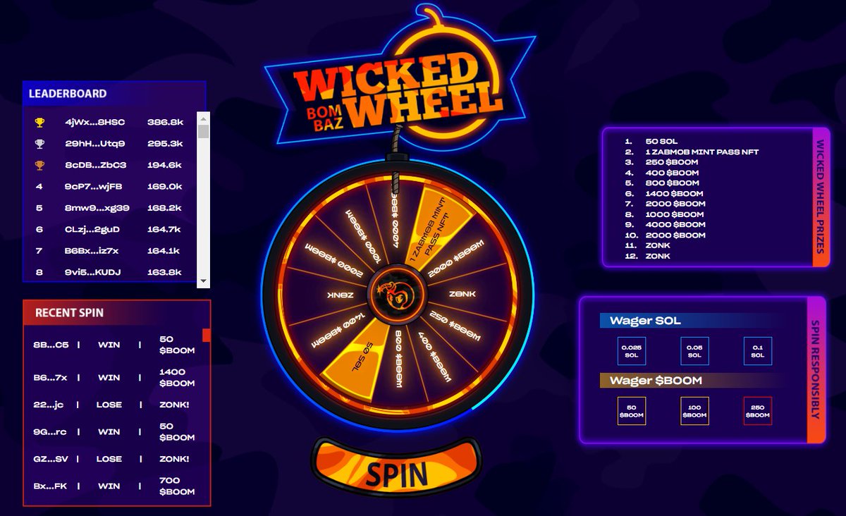 tourdumonde's tweet photo. I spun the #WickedWheel from @bombaznft for around 2 hours π
:
π£Had 20K $BOMB accumulated since staking launched around 3 months ago (8 nfts)
π£got 6K left, wagered 92K+ with the 14k I used
πI won 11 #Zabmob freemints and a 1/1 π€©
Had a lot of fun, plus great valueπ₯ https://t.co/6VMkpVJKVj