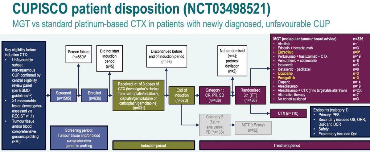 Peter Grell MD tweet media