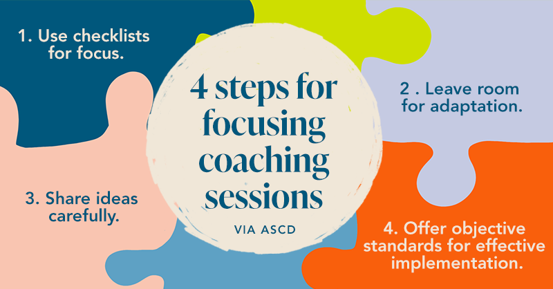 PrincipalProj's tweet photo. Fill in the blank! The No. 1 way to make an impact during a teacher coaching session is _____________.

Read on for ideas from @ASCD.

https://t.co/9cnQ48d70o https://t.co/kK83xG2lJK