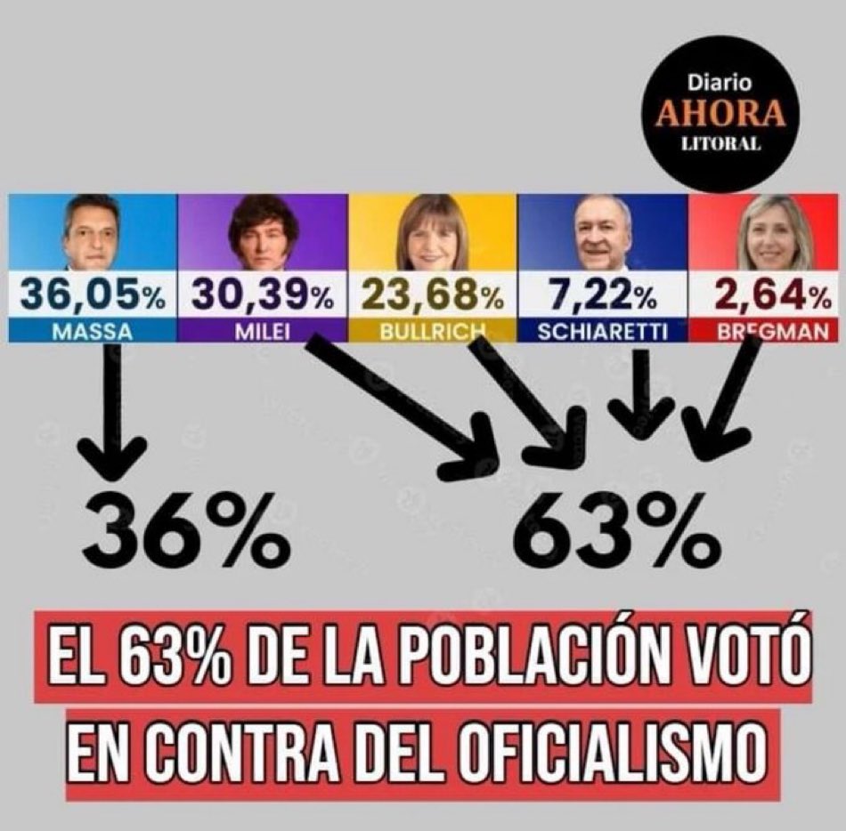 Alejandro Fargosi tweet media