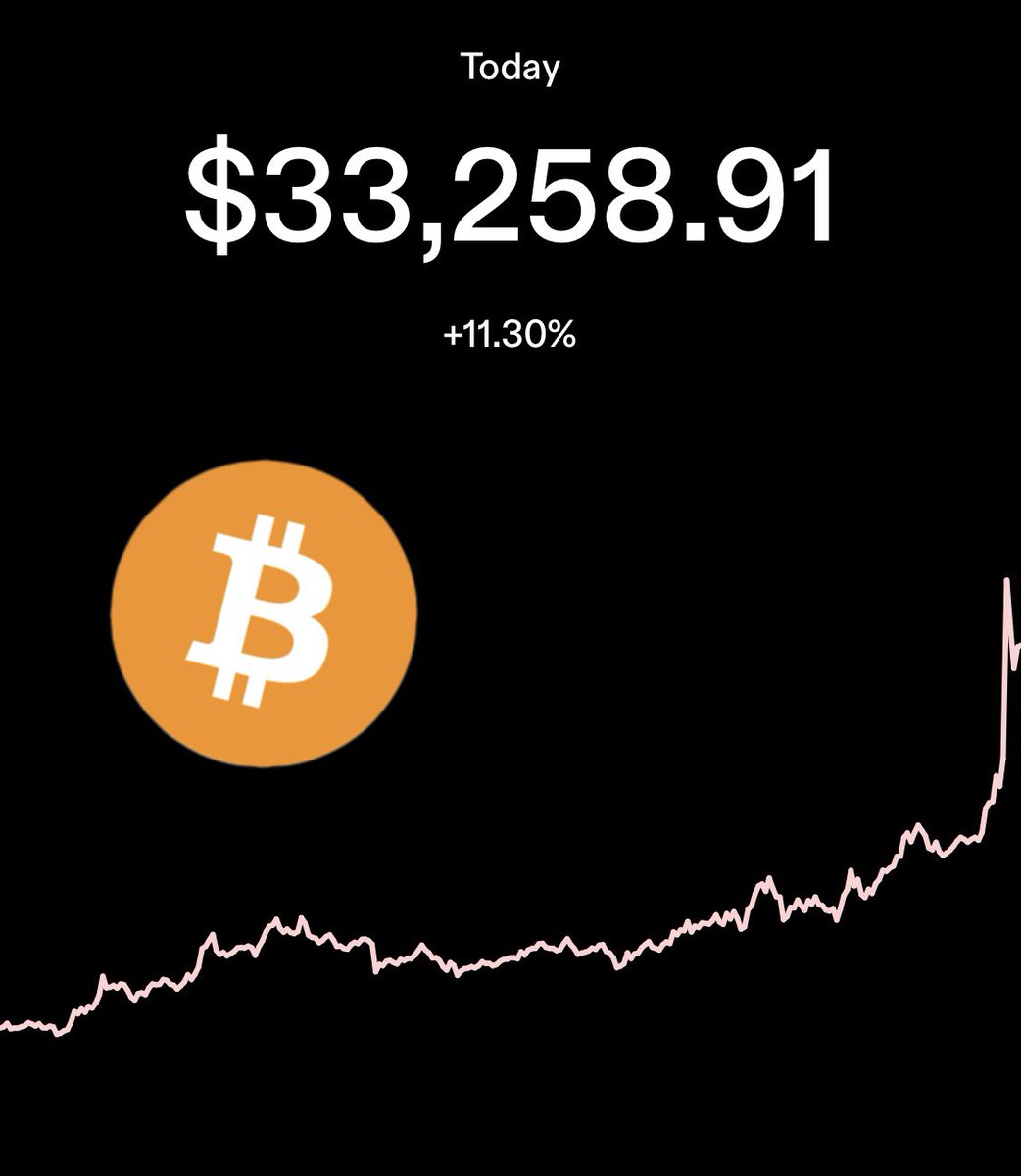 TheBTCTherapist's tweet photo. #Bitcoin is absolutely RIPPING today and most of the world still thinks it’s a scam. 

We are so early 🚀 https://t.co/Mzu9QFG4KN