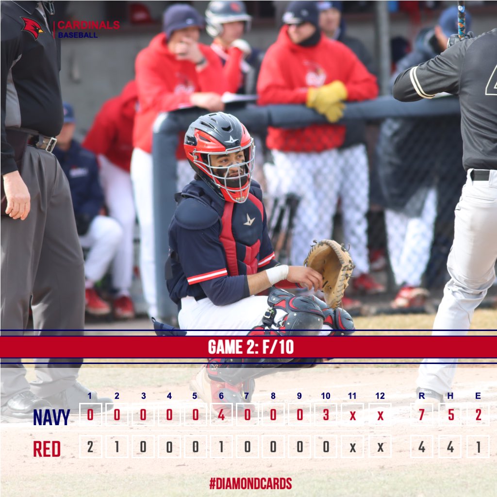 SVSU Baseball (@svsubaseball) on Twitter photo Final in extra innings. Navy goes up 2-0 in the series.
<a href="/BradyCarpente15/">Brady Carpenter</a> drives in the go ahead run in the 10th and Jeff Reseigh added his 2nd RBI on the day w/ a squeeze.
<a href="/bransche3/">Brandon Scheurer</a> picks up the W - 3 scoreless w/ 4 Ks 0 H
<a href="/BKochany/">Ben Kochany</a> goes 4 IP, 3 K, 0 R in the start for Red Final in extra innings. Navy goes up 2-0 in the series.
<a href="/BradyCarpente15/">Brady Carpenter</a> drives in the go ahead run in the 10th and Jeff Reseigh added his 2nd RBI on the day w/ a squeeze.
<a href="/bransche3/">Brandon Scheurer</a> picks up the W - 3 scoreless w/ 4 Ks 0 H
<a href="/BKochany/">Ben Kochany</a> goes 4 IP, 3 K, 0 R in the start for Red