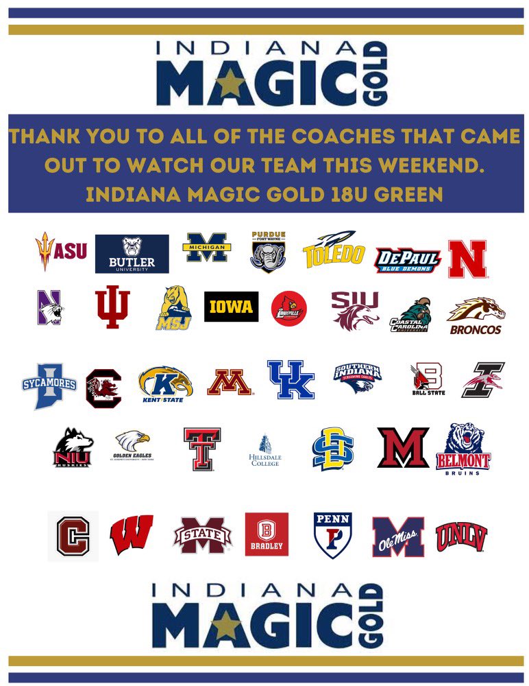 Good weekend getting better at the Easton Rawlings Elite Invite Showcase.  A big thank you to the schools that came out to watch us compete. Next up we are in Orlando for the Team1 Connect Sports Invite.