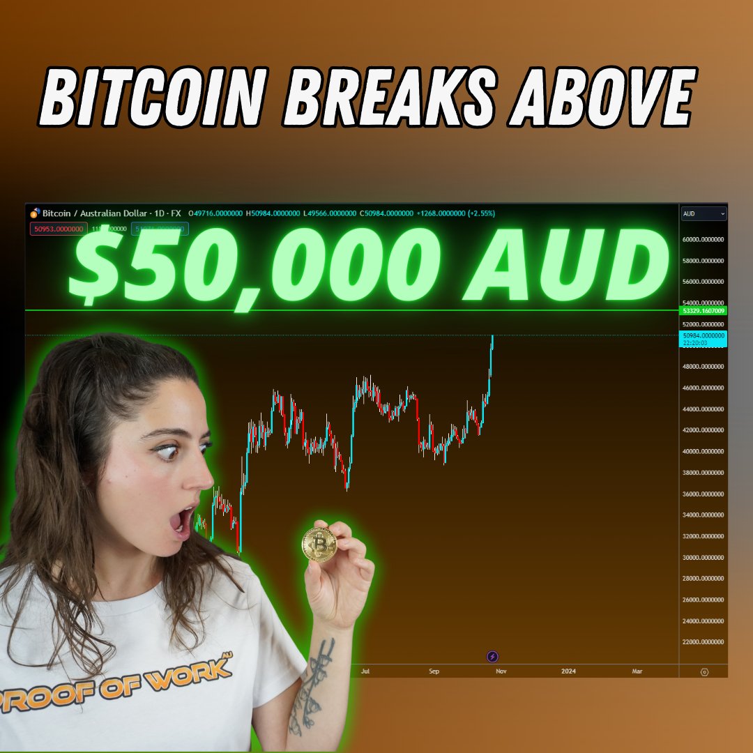 ausbtcclub's tweet photo. 🎉Congrats to the patient holders of the future!🎉

We have cracked $50,000 AUD🇦🇺🥰🥰

Lets Go #btcaud

Full aussie Bitcoin currency converter - FREE to use
https://t.co/KqGAjdGWx3

#btctoaud #bitcointoaud https://t.co/lsbfd3bveB