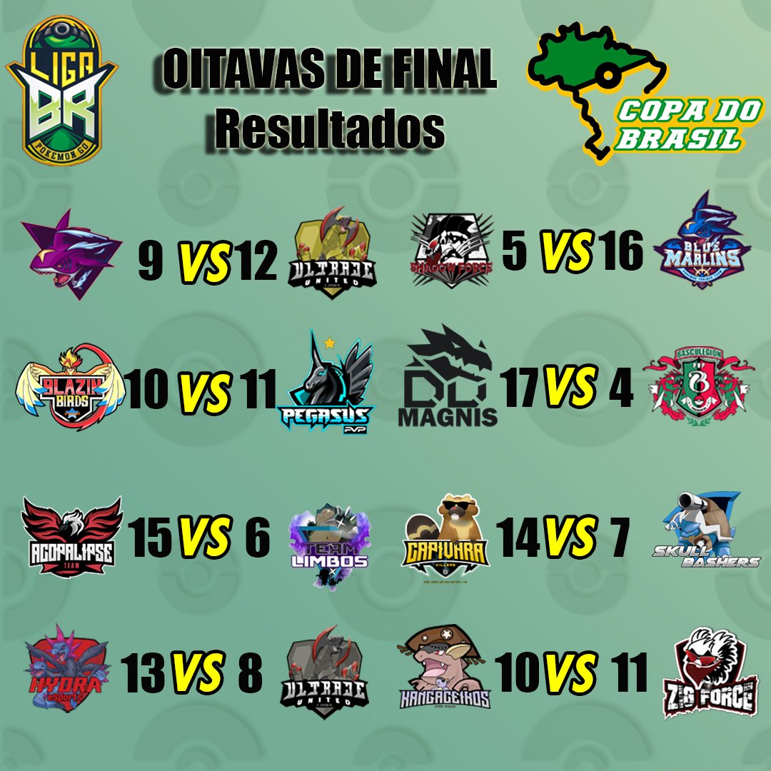 Resultados Oitavas de Final

Rosy Marlins 9x12 Ultraje United
Blazin Birds 10x11 PegasusPvP

Acopalipse 12x6 Team Limbos
Hydra eSports 13x8 Black Ultraje

Shadow Force 5x16 Blue Marlins
DU Magnis 17x4 Basculegion

Capivara Killers 14x7 Skull Bashers
Kangaceiros 10x11 Zig Force