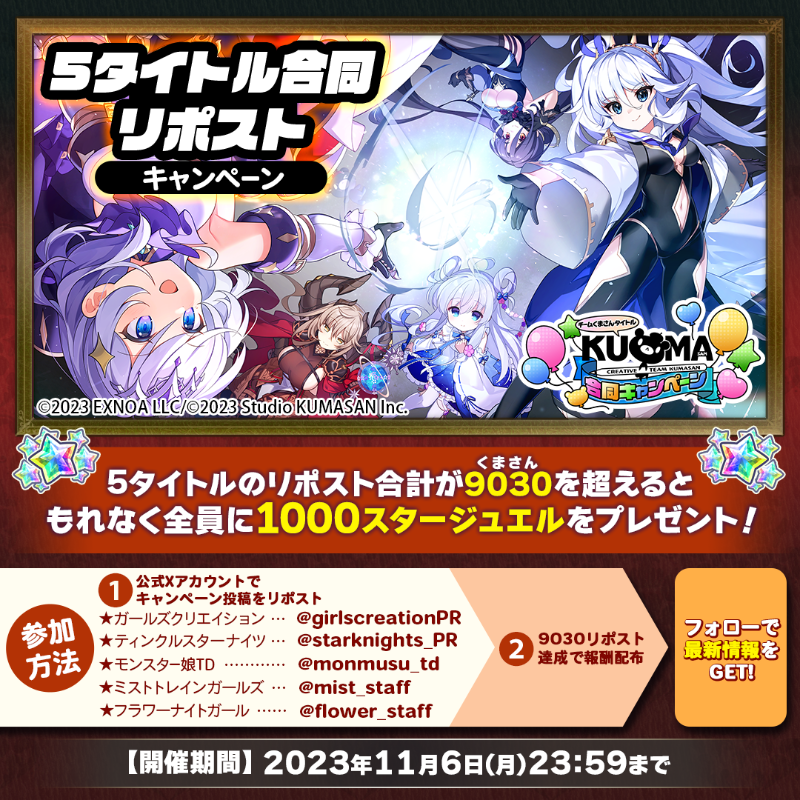 starknights_PR's tweet photo. ／
『チームくまさんタイトル 合同CP』リポストキャンペーン開催📢
＼
期間中に「@girlscreationPR」「@starknights_PR」「@mist_staff」「@monmusu_td」「@flower_staff」のCPツイートをリポスト！
5タイトルのリポスト合計が9030🐻を超えると
もれなく全員に豪華報酬プレゼント！

#くまさんCP