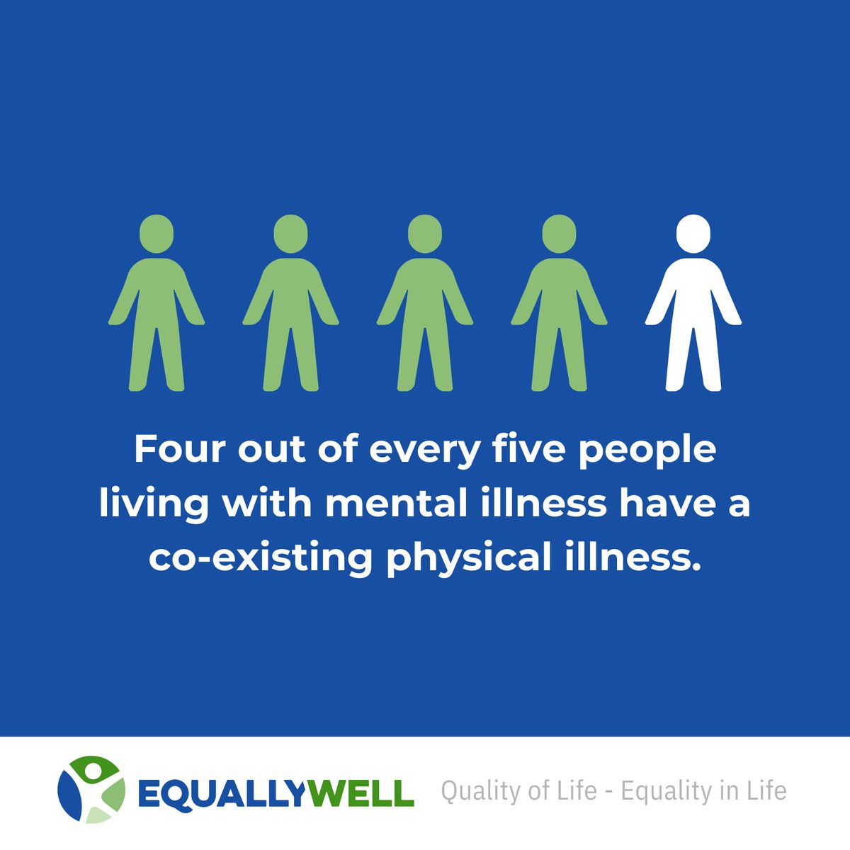 Four out of five people living with mental illness have a co-existing physical illness. Equally Well works to improve the quality of life of people living with mental illness by providing equity of access to quality health care. #NationalMentalHealthMonth #EquallyWellAu