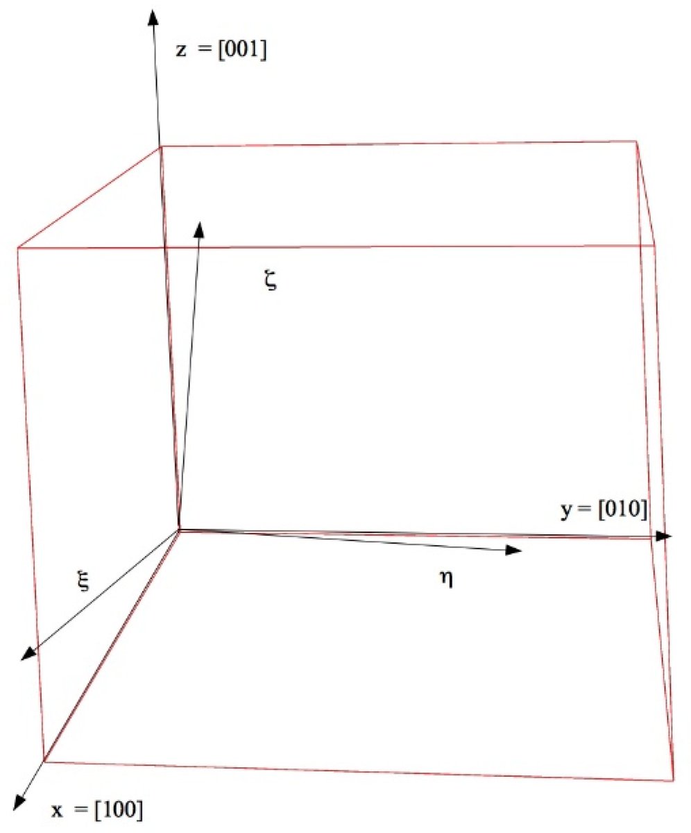 Crystals_MDPI's tweet image. Read the Editor&apos;s choice paper in #MDPICrystals: &quot;The Refraction Indices and Brewster Law in Stressed Isotropic Materials and #CubicCrystals&quot; by Daniele Rinaldi et al.

👉You can read it here: mdpi.com/2073-4352/11/9…

#photoelasticity
#stress_measurement
#photonics