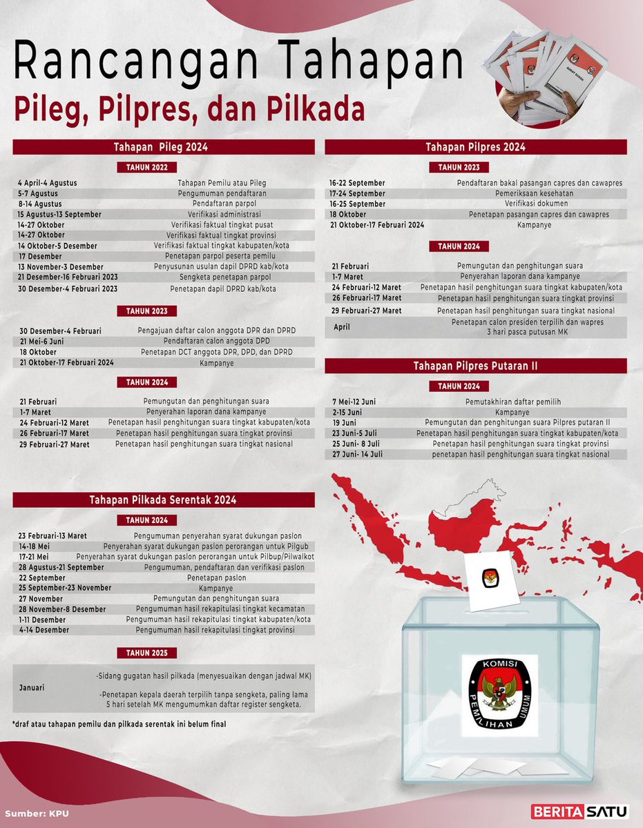 HERMANSYAH_2 tweet media