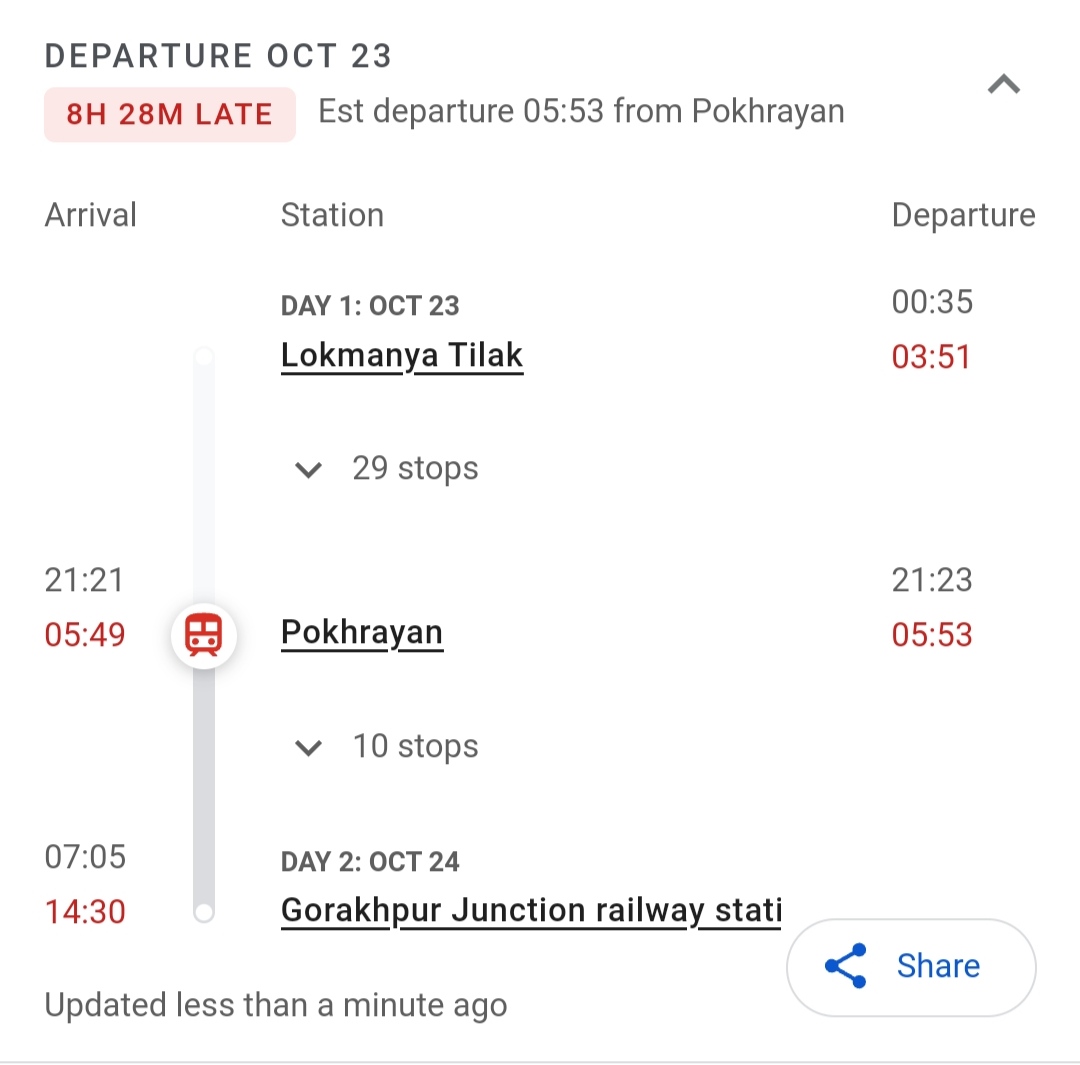 BlueArt55's tweet photo. @RailwaySeva @RailwayNorthern @drm_lko 
TN. 22538

Etd timing 28hr x 1.5= destinated hour

no time value https://t.co/AGcnWzeMsl