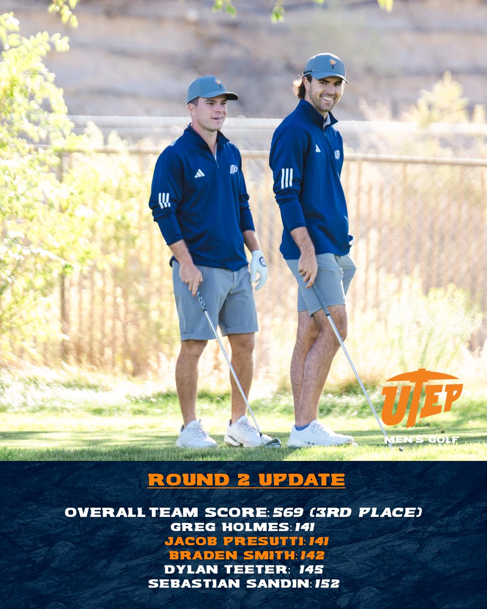 UTEPMGolf's tweet photo. The boys are battling! ⛳️⛏️
Miners are currently in 3rd place in Oklahoma! 
@Golf_Presutti and @bradensmithgolf each shoot 68 (-2)  in the second round of the day. We finish the fight tomorrow! 💪
#RiseUp915 | #PicksUp https://t.co/SQC5MYS7uT