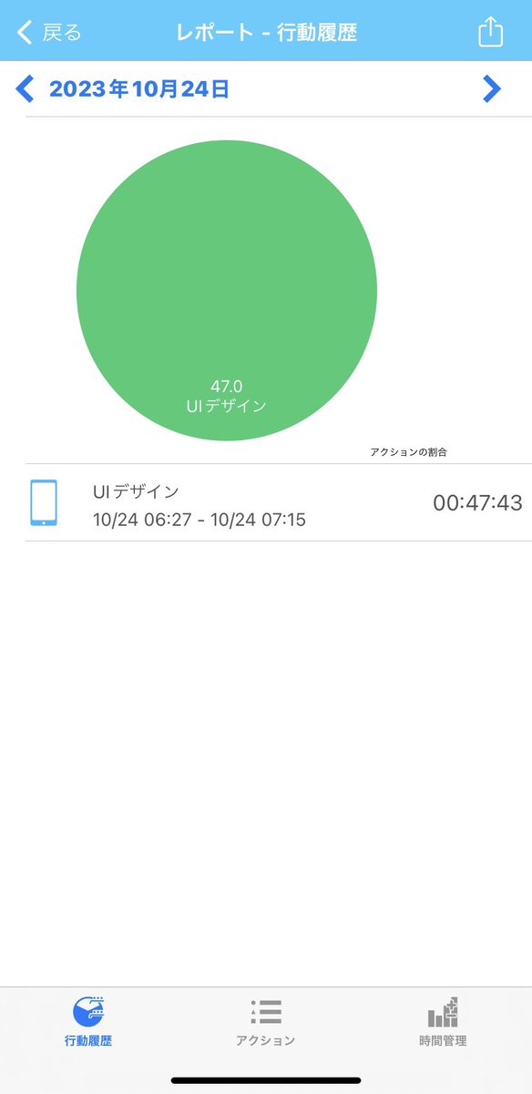chobi_tt's tweet image. おはようございます☀

朝活は
☑︎デイトラUIデザイン 実践

操作モデル作成し、
コンテンツの分類軸を
決めるところまで進みました。
今回から、
実際にどれぐらいで作れるのか
見える化して残していこうと思います！

自分でも振り返れるし、
明確にお答えできるように！

#UIデザイン
#デイトラ