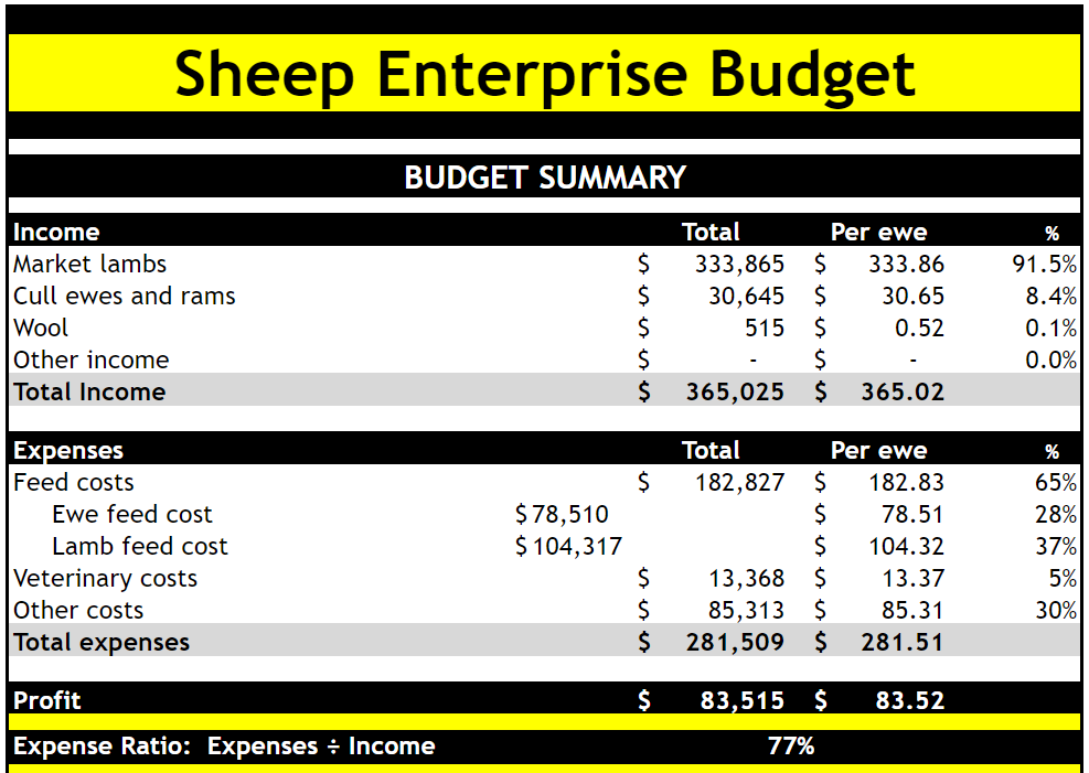 Clint Fischer tweet media