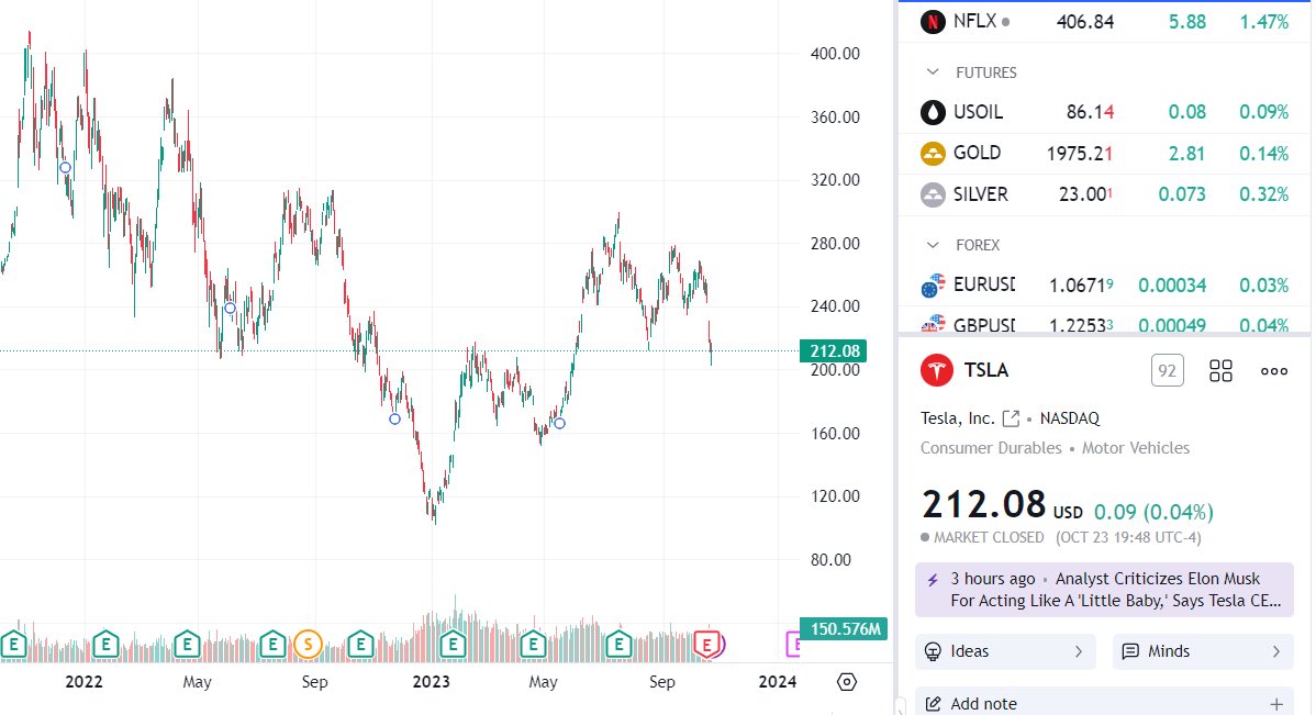 AJ Campbell tweet media
