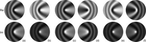 PhysRevB's tweet photo. #PRBTopDownload: #TopologicalInsulator and #QuantumMemory
M. Kulig, P. Kurashvili, C. Jasiukiewicz, M. Inglot, S. Wolski, S. Stagraczyński, T. Masłowski et al.,
Phys. Rev. B 108, 134411 – Published 10 October 2023
@APSPhysics #condmat #physics
➡️ https://t.co/BUV54LbRgY https://t.co/eS5hlrCejj