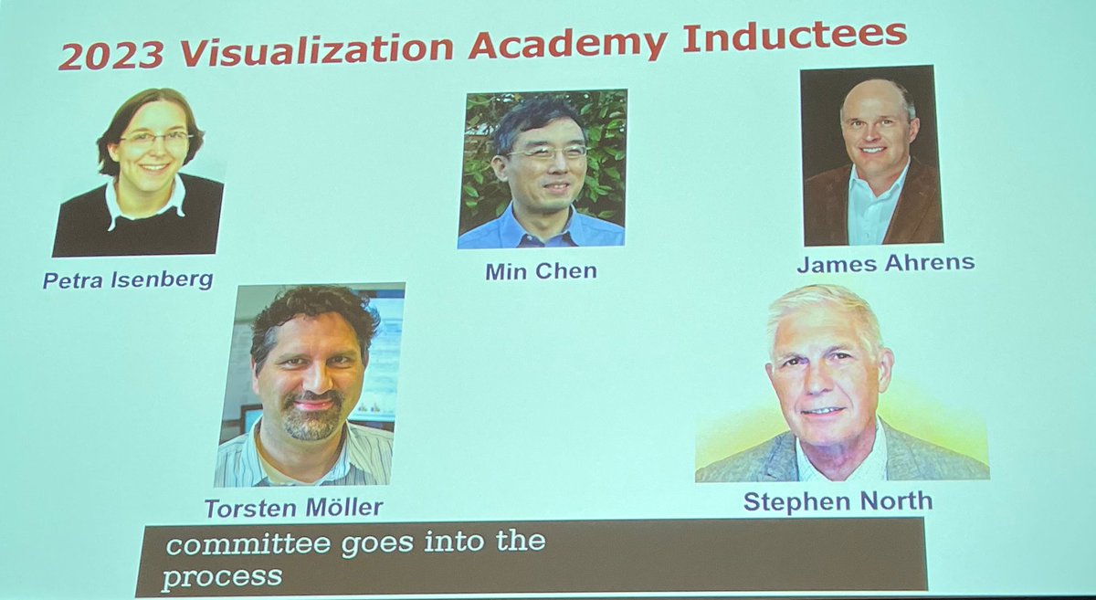 And congrats as well to the latest #ieeevis VIS Academy inductees Petra Isenberg @dr_pi, Torsten Moeller @VisTorsten,  Stephen North @magneticnorth, Min Chen and Jim Ahrens 
Note callout from David Ebert, new awards chair:  please nominate folks for all awards next time around!
